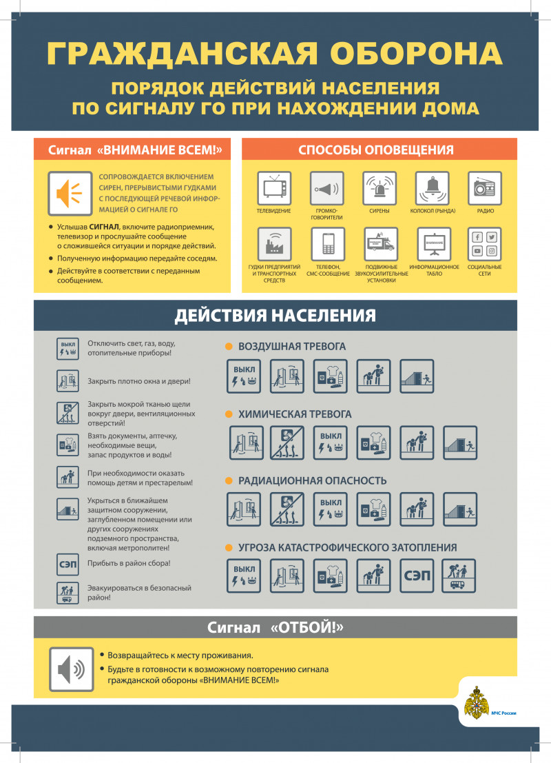go_signaly_dom_a3_2020_1_0.jpg