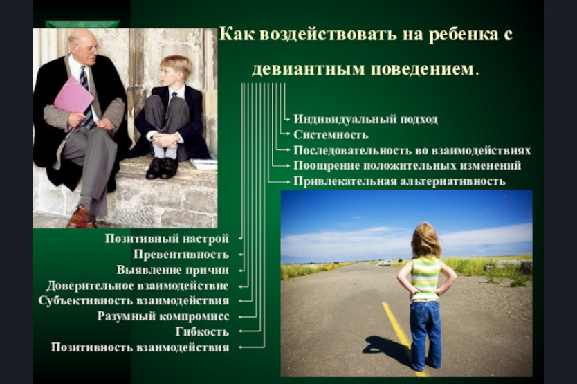 Девиантное поведение младших школьников презентация